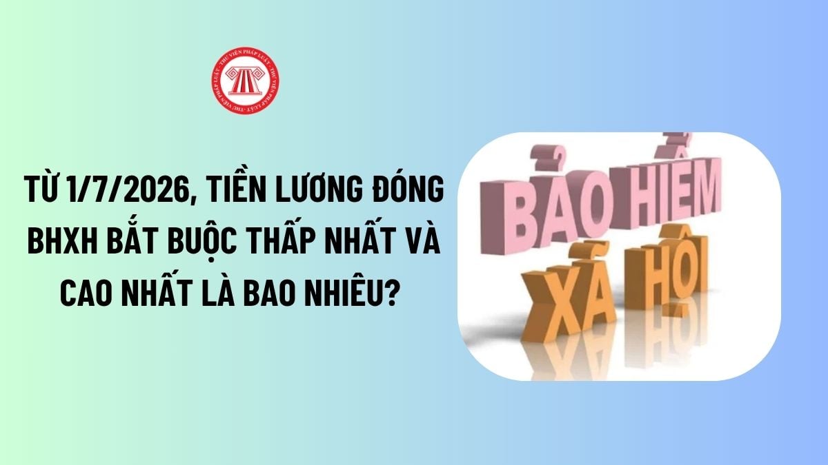 Lao Động Tiền Lương