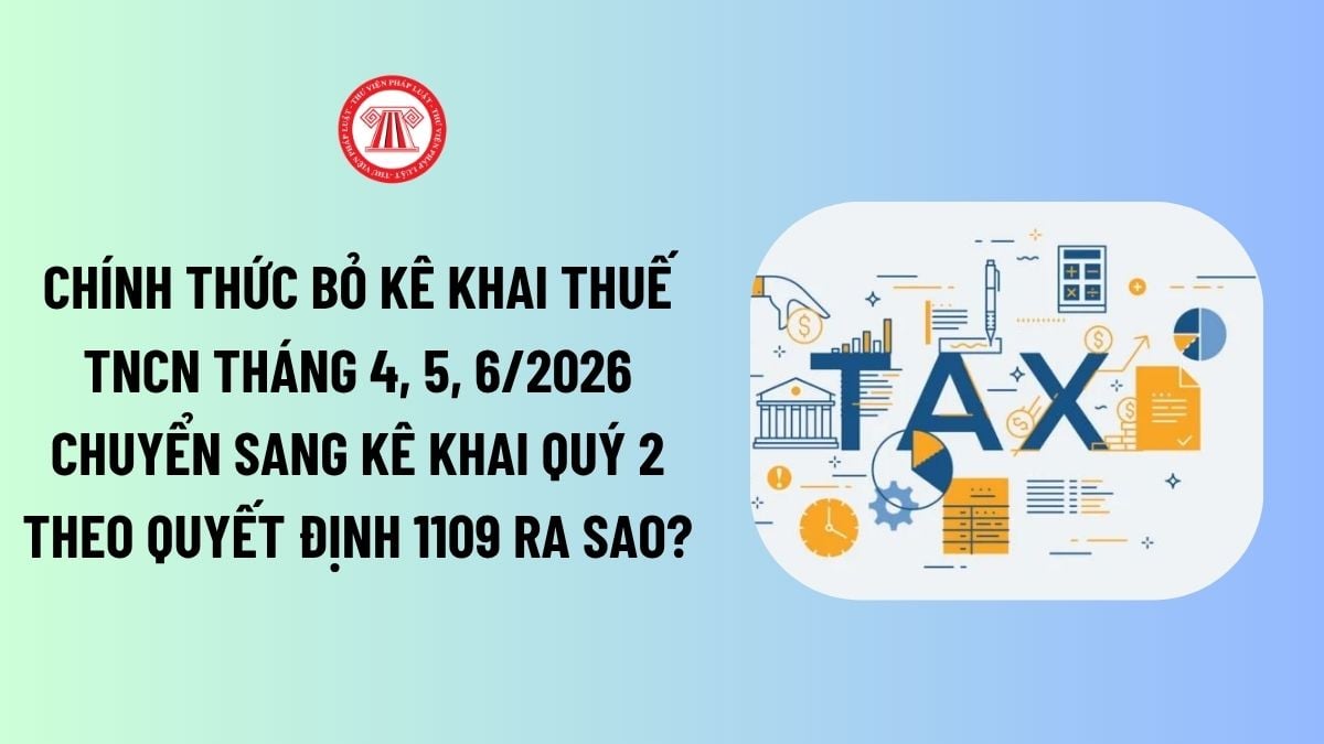 Lao Động Tiền Lương