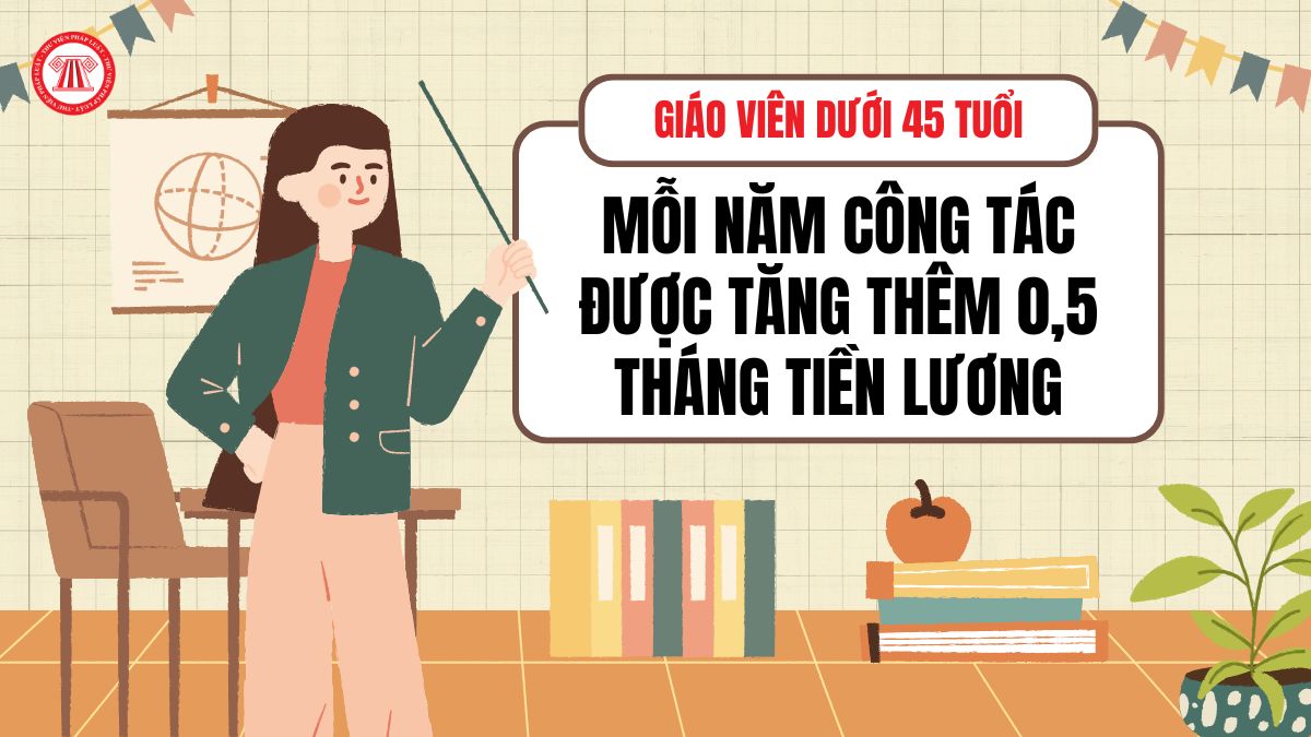 Lao Động Tiền Lương
