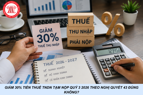 Giảm 30% tiền thuế TNDN tạm nộp Quý 3 2026 theo Nghị quyết 43 đúng không?