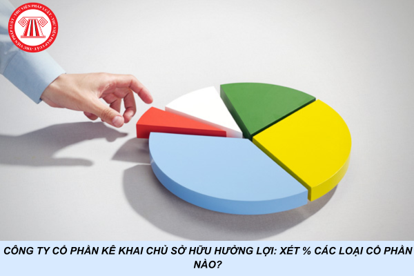 Công ty cổ phần kê khai chủ sở hữu hưởng lợi: Xét % các loại cổ phần nào?