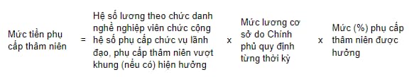 Bên cạnh đó, thì mức tính tiền phụ cấp thâm niên hằng tháng như sau: