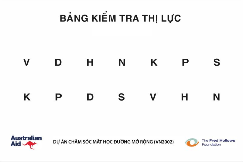 Khi tự kiểm tra thị lực rút gọn (do Cục y tế dự phòng – Bộ Y Tế biên soạn), khoảng cách từ vị trí đứng đến bảng kiểm tra thị lực là bao nhiêu mét: