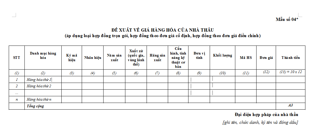Mẫu Bảng đề xuất giá hàng hóa của nhà thầu trong hồ sơ yêu cầu gói thầu EPC 2026