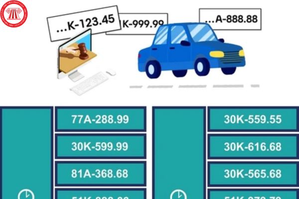 Người tham gia phiên đấu giá biển số xe ô tô có được quyết định số lượng biển số xe ô tô mang ra đấu giá không?