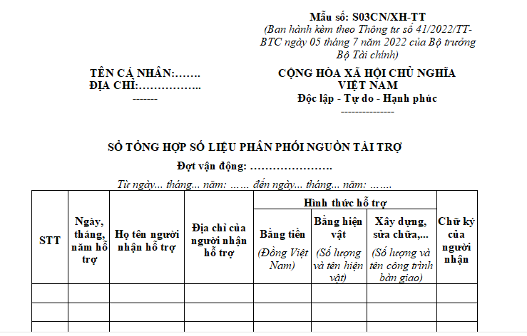 Mẫu sổ tổng hợp số liệu phân phối nguồn tài trợ ủng hộ đồng bào miền Bắc bị thiệt hại do bão lũ dành cho cá nhân vận động tài trợ