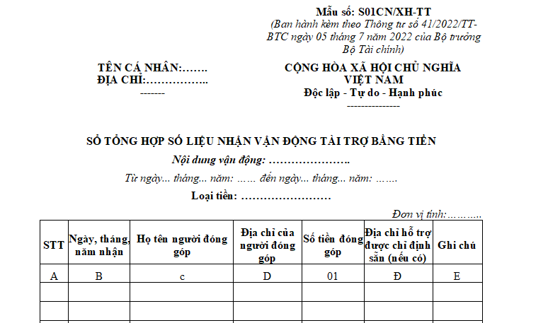 Mẫu Sổ tổng hợp số liệu nhận tài trợ bằng tiền ủng hộ người dân vùng bão lũ các tỉnh phía Bắc dành cho cá nhân