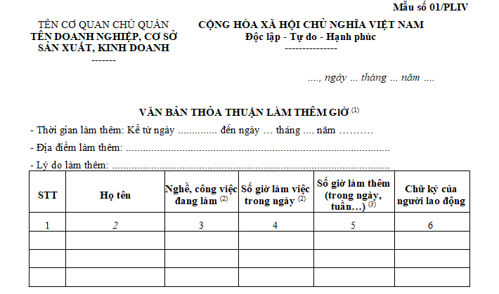  Mẫu Văn bản thỏa thuận làm thêm giờ