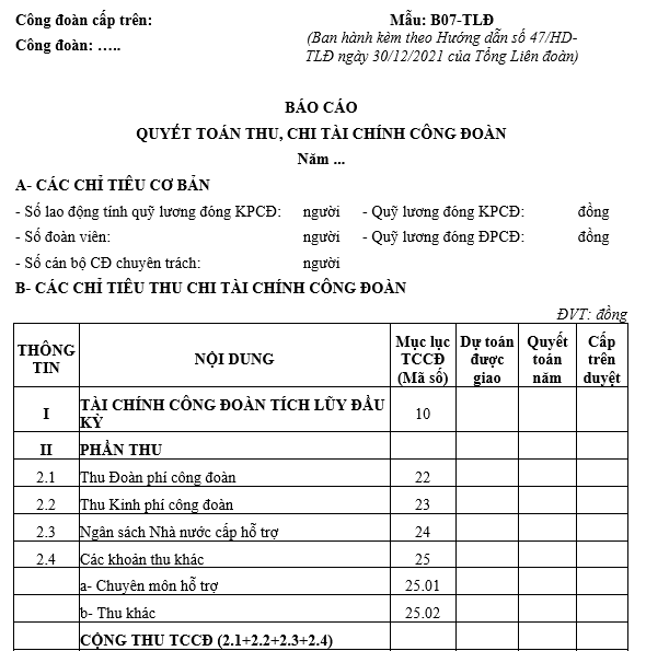 Mẫu Báo cáo quyết toán thu chi tài chính công đoàn