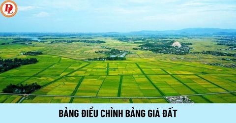 Việc chuẩn bị điều chỉnh bảng giá đất được quy định thế nào?