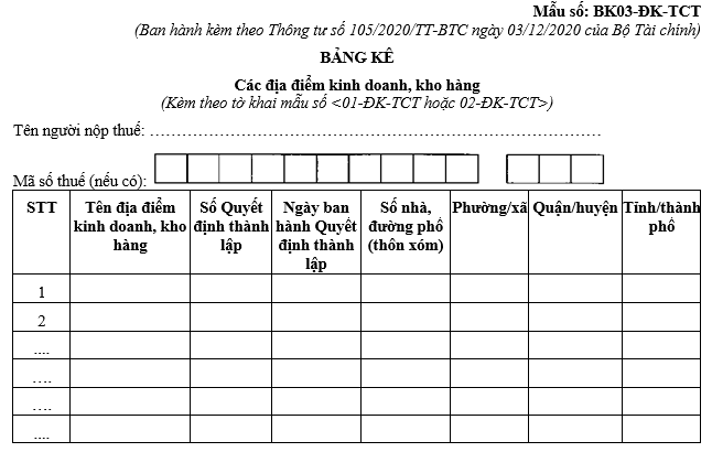 Mẫu bảng kê địa điểm kinh doanh, kho hàng