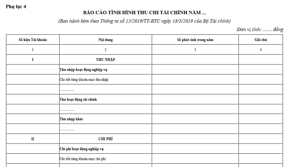 mẫu báo cáo thu chi