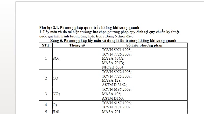 phương pháp quan trắc chất lượng không khí xung quanh