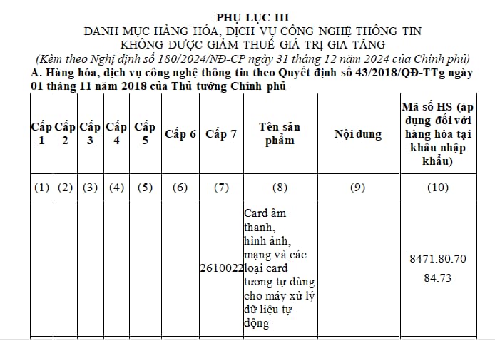 phụ lục 3]