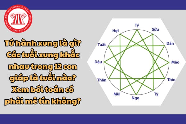 Tứ hành xung là gì? Các tuổi xung khắc nhau trong 12 con giáp là tuổi nào? Xem bói toán có phải mê tín không?