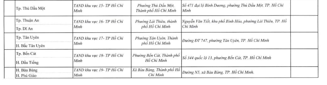 tòa bình dương
