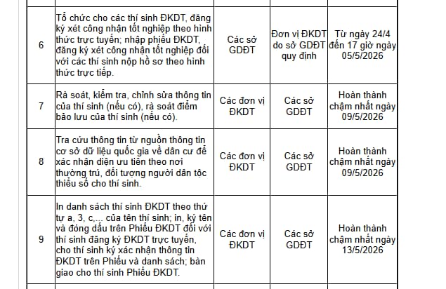 lịch tốt nghiệp