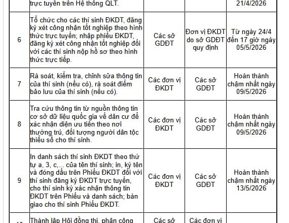 dân tộc thiểu số
