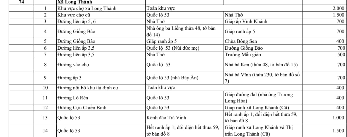 xã long thành