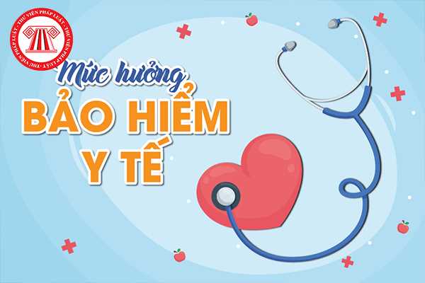 Mức hưởng bảo hiểm y tế (BHYT) khi khám chữa bệnh ở bệnh viện khác