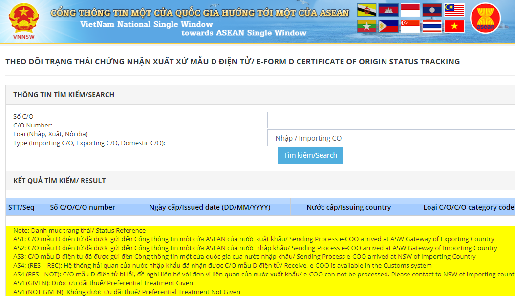 Tìm hiểu về giấy chứng nhận xuất xứ hàng hóa C/O form D