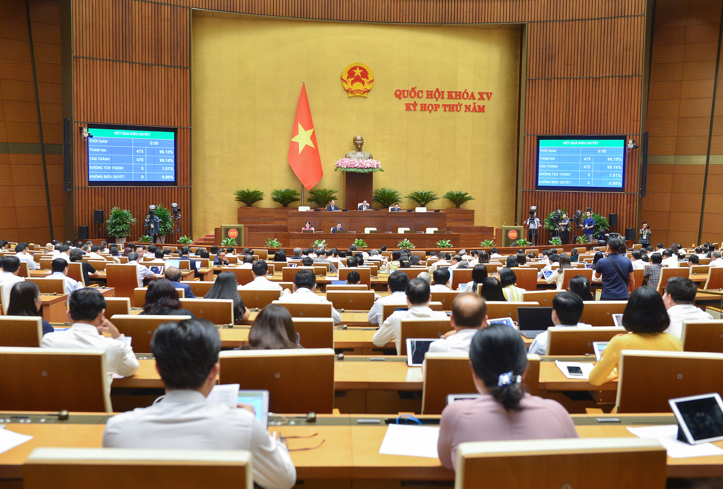 Toàn cảnh Quốc hội biểu quyết thông qua Luật sửa đổi, bổ sung một số điều của Luật Xuất cảnh, nhập cảnh của công dân Việt Nam và Luật Nhập cảnh, xuất cảnh, quá cảnh, cư trú của người nước ngoài tại Việt Nam.