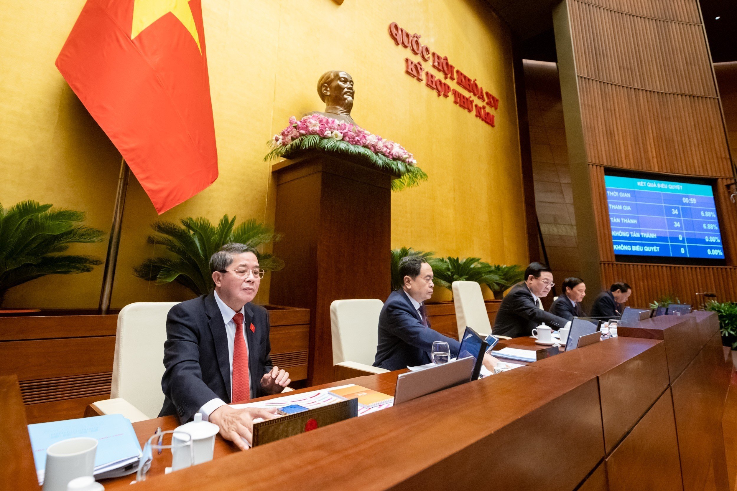 Lãnh đạo Quốc hội biểu quyết thông qua Nghị quyết thí điểm một số cơ chế, chính sách đặc thù phát triển Thành phố Hồ Chí Minh
