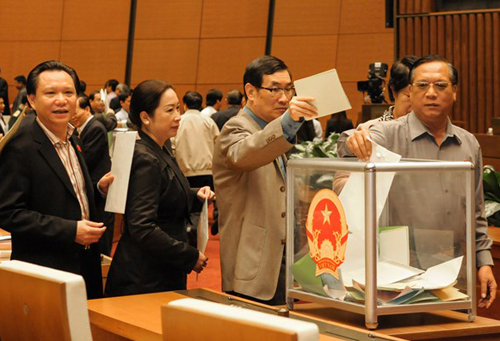 Trình tự lấy phiếu tín nhiệm tại kỳ họp thứ 6, Quốc hội khóa XV