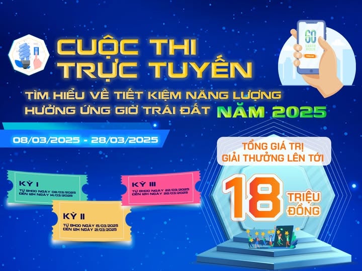 Link tham gia cuộc thi Tìm hiểu về tiết kiệm năng lượng hưởng ứng Giờ Trái đất năm 2025