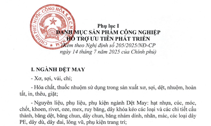 Tải về Phụ lục I Nghị định 205/2025 bảng danh mục sản phẩm công nghiệp hỗ trợ ưu tiên phát triển