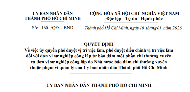 Quyết định 160: Ủy quyền phê duyệt, điều chỉnh vị trí việc làm đối với đơn vị sự nghiệp công lập tại TP HCM