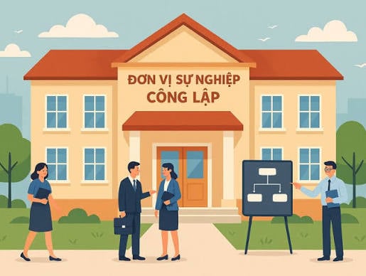 Dự thảo Quyết định khung số lượng cấp phó đơn vị sự nghiệp công lập TPHCM