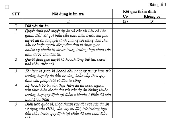 Mẫu bảng tổng hợp kết quả thẩm định 