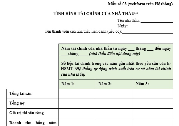 Mẫu kê khai tình hình tài chính của nhà thầu