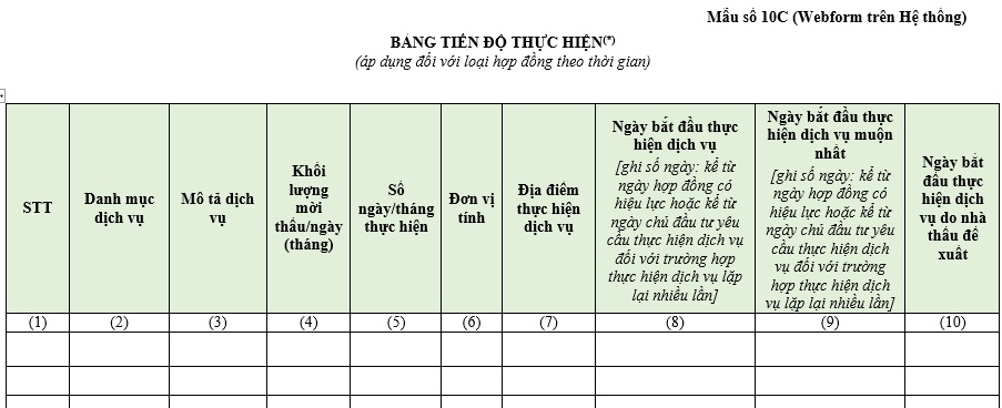 Mẫu bảng tiến độ thực hiện hợp đồng - Bảng số 10C