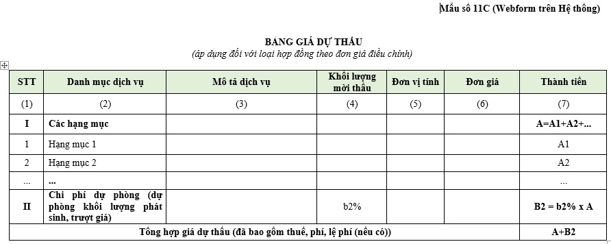 Mẫu bảng giá dự thầu bảng số 11c