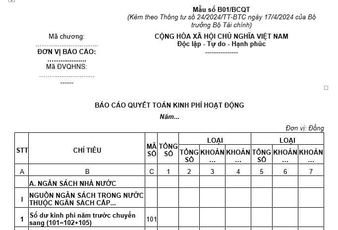 mẫu báo cáo quyết toán