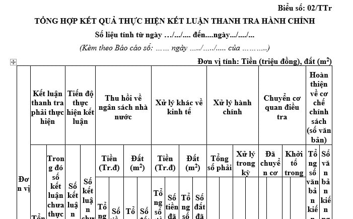 mẫu tổng hợp kết quả thực hiện kết luận thanh tra 