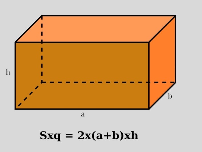 công thức tính diện tích xung quanh hình hộp chữ nhật