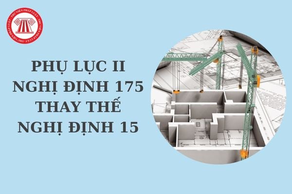 Phụ lục II Nghị định 175 thay thế Nghị định 15 hướng dẫn những mẫu văn bản gì? Tải về Phụ lục II Nghị định 175?