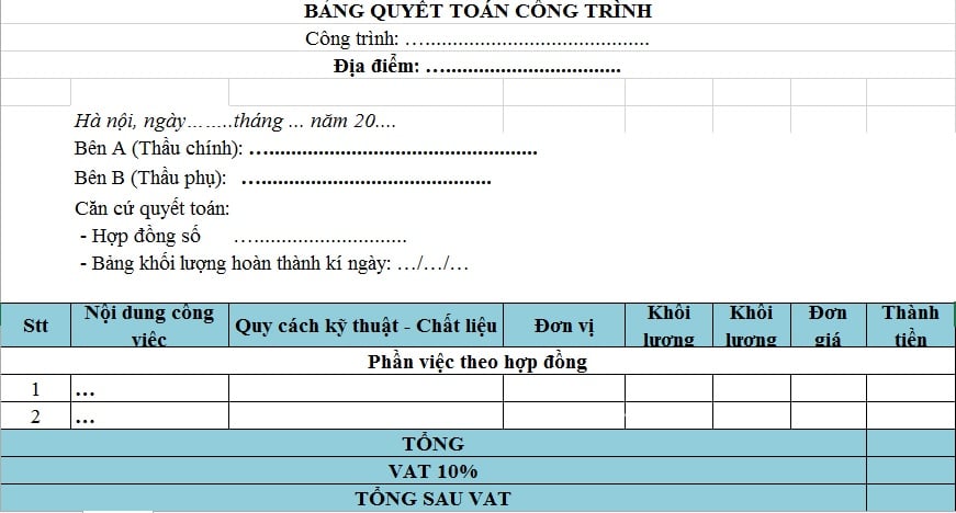 quyết toán công trình