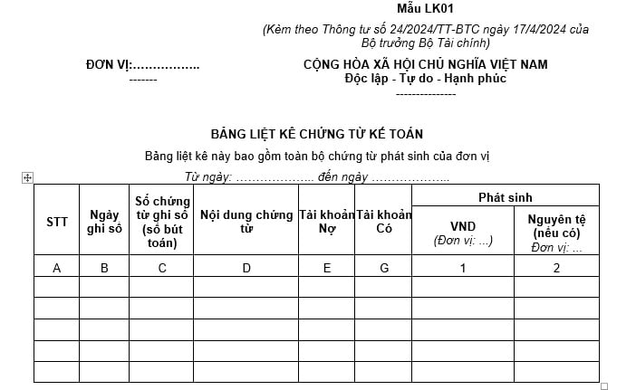 mẫu bảng liệt kê chứng từ kế toán