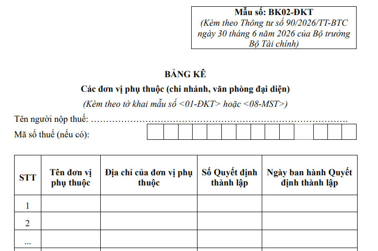 Mẫu số BK02-ĐKT Bảng kê các đơn vị phụ thuộc theo Thông tư 90/2026/TT-BTC? Tải mẫu Bảng kê các đơn vị phụ thuộc?