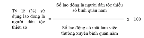 Việc miễn, giảm tiền thuê đất đối với tổ chức có sử dụng lao động là người dân tộc thiểu số được thực hiện như thế nào?