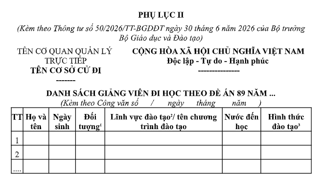 Tải Mẫu Danh sách giảng viên đi học theo Đề án 89 ở đâu? Tải Phụ lục II Thông tư 50/2026/TT-BGDĐT?