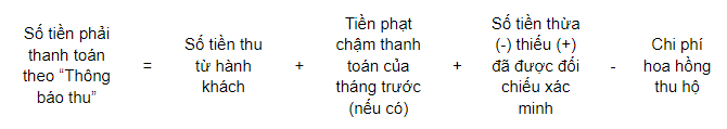 Phương thức thu giá dịch vụ hàng khách tại cảng hàng không được quy định như thế nào?