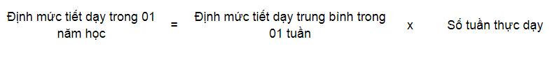 Định mức tiết dạy đối với giáo viên giáo dục thường xuyên được quy định như thế nào?