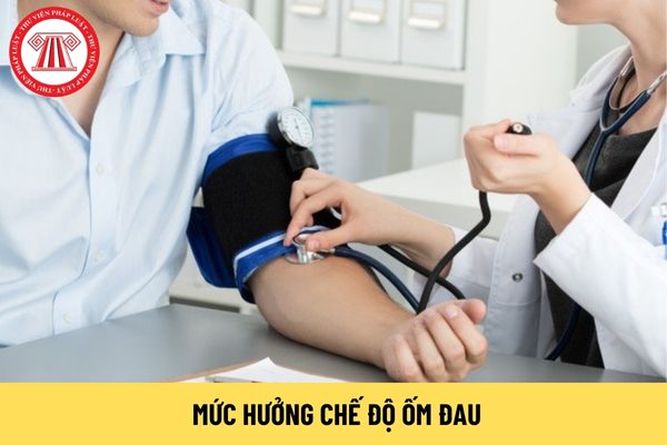 mức hưởng chế độ ốm đau