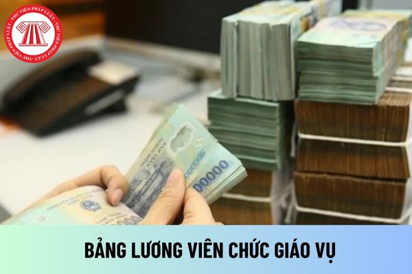 Bảng lương viên chức giáo vụ