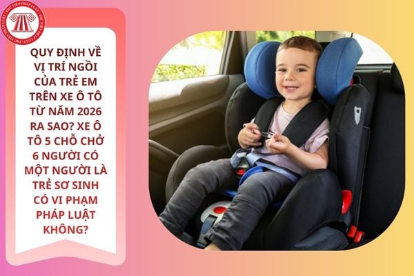Hỏi đáp Pháp luật